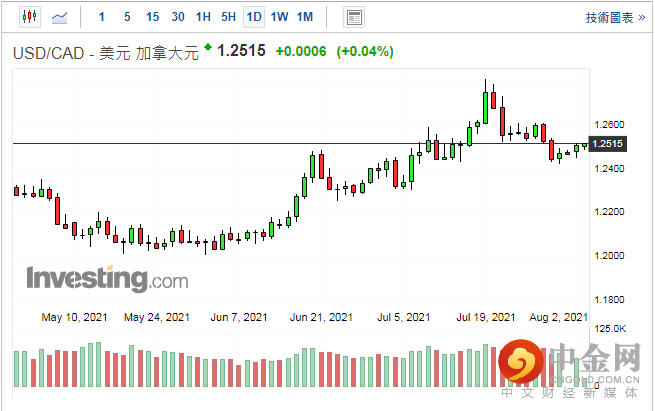 screenshot-20210803-115202.png screenshot-20210803-115202.png