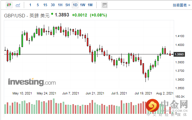 screenshot-20210803-113824.png screenshot-20210803-113824.png