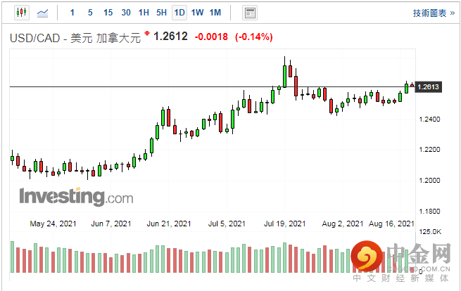 screenshot-20210818-114313.png screenshot-20210818-114313.png