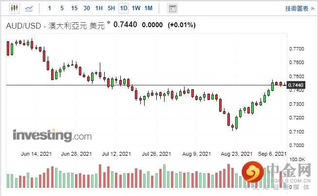 screenshot-20210907-114519.png screenshot-20210907-114519.png