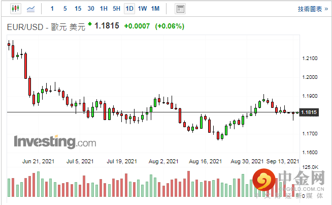 screenshot-20210914-113327.png screenshot-20210914-113327.png