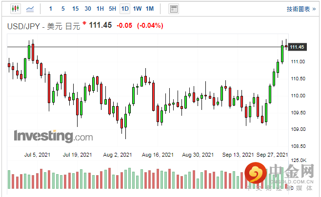 screenshot-20210929-114125.png screenshot-20210929-114125.png