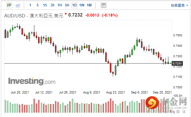 screenshot-20210923-114404.png screenshot-20210923-114404.png