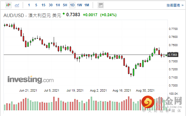 screenshot-20210910-114513.png screenshot-20210910-114513.png