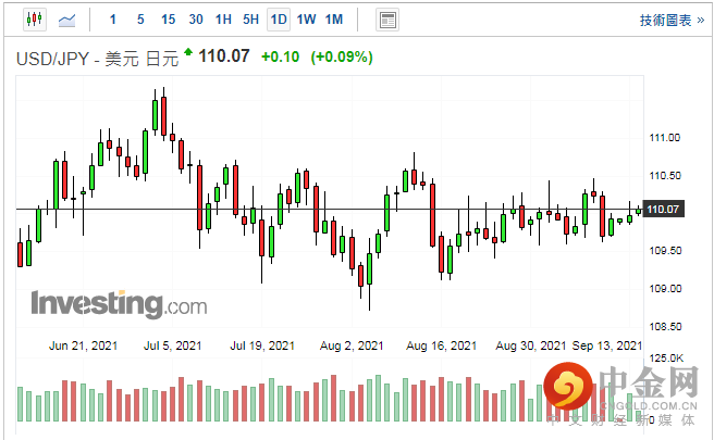 screenshot-20210914-114248.png screenshot-20210914-114248.png