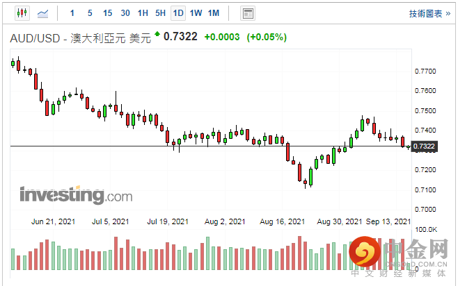 screenshot-20210915-114748.png screenshot-20210915-114748.png