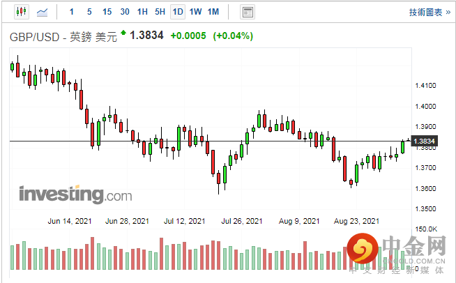 screenshot-20210903-114022.png screenshot-20210903-114022.png