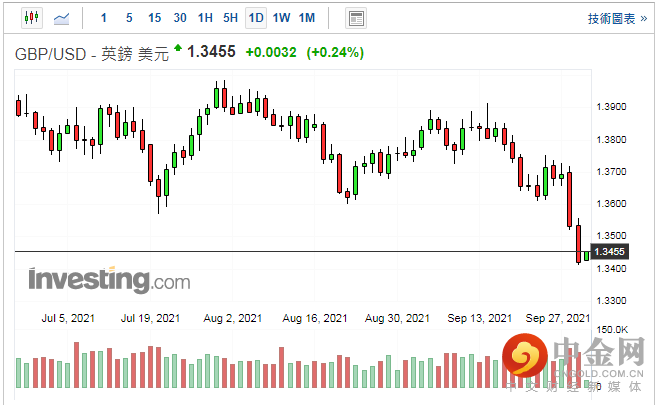 screenshot-20210930-114132.png screenshot-20210930-114132.png