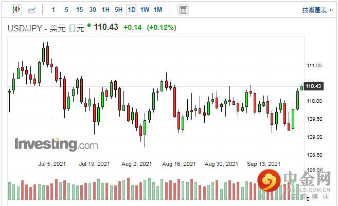 screenshot-20210924-113759.png screenshot-20210924-113759.png