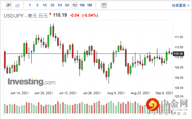 screenshot-20210909-114446.png screenshot-20210909-114446.png