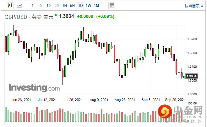 screenshot-20210923-113319.png screenshot-20210923-113319.png