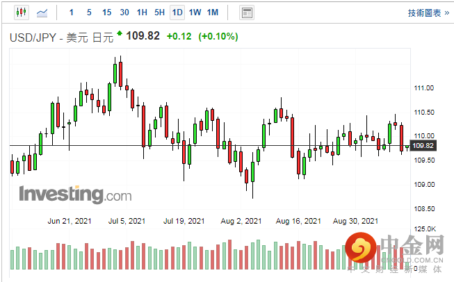 screenshot-20210910-114017.png screenshot-20210910-114017.png