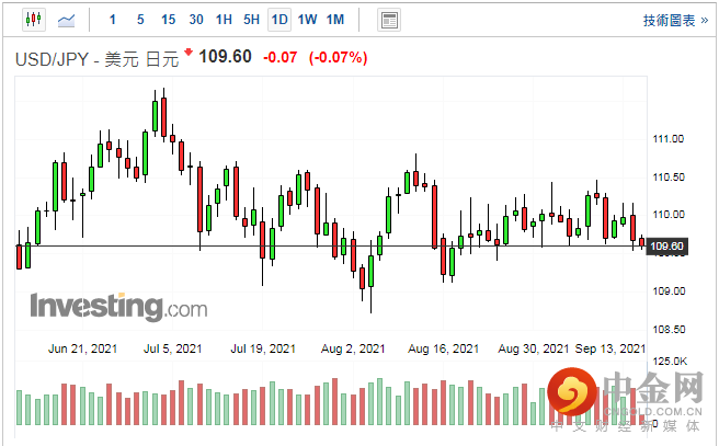 screenshot-20210915-114346.png screenshot-20210915-114346.png