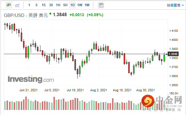 screenshot-20210910-113509.png screenshot-20210910-113509.png