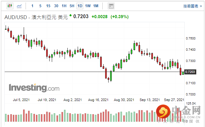 screenshot-20210930-121556.png screenshot-20210930-121556.png