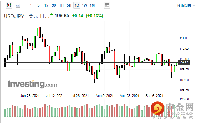 screenshot-20210917-114241.png screenshot-20210917-114241.png