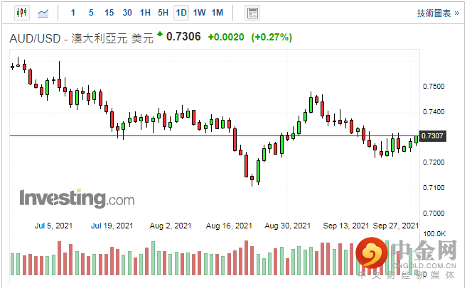 screenshot-20210928-114012.png screenshot-20210928-114012.png