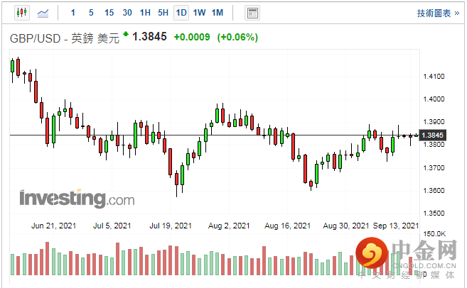 screenshot-20210914-113738.png screenshot-20210914-113738.png