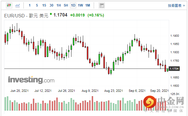 screenshot-20210923-112855.png screenshot-20210923-112855.png