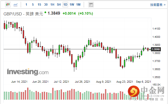 screenshot-20210907-113107.png screenshot-20210907-113107.png