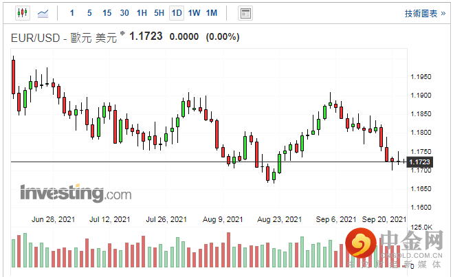 screenshot-20210922-112738.png screenshot-20210922-112738.png