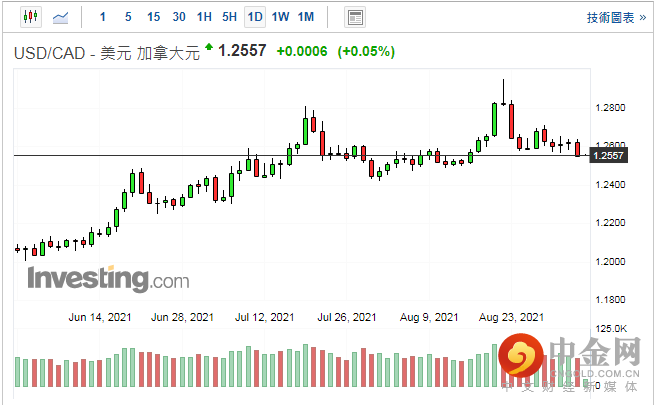 screenshot-20210903-115512.png screenshot-20210903-115512.png