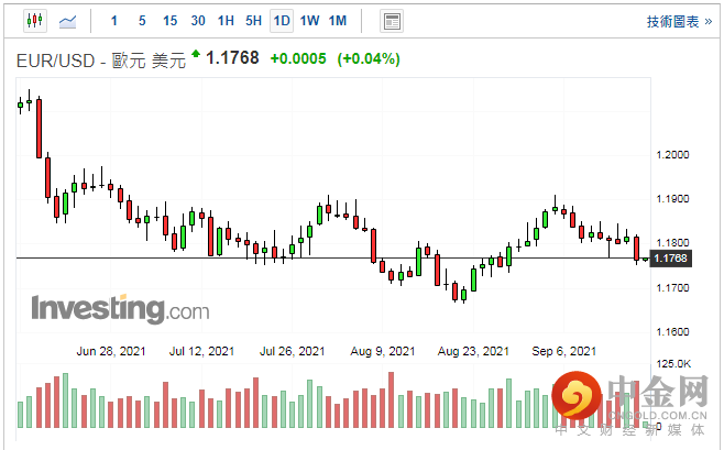 screenshot-20210917-112838.png screenshot-20210917-112838.png