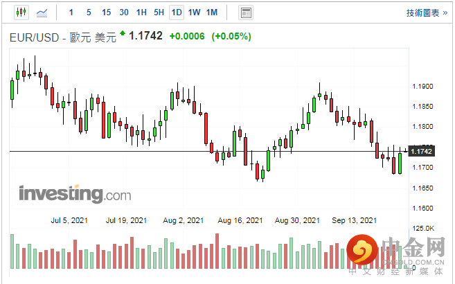 screenshot-20210924-112823.png screenshot-20210924-112823.png