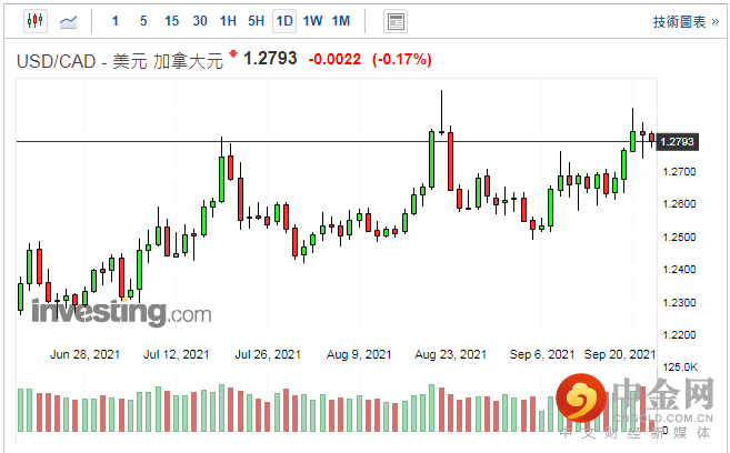 screenshot-20210922-114545.png screenshot-20210922-114545.png