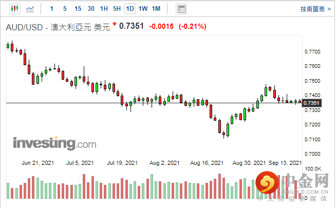 screenshot-20210914-114704.png screenshot-20210914-114704.png