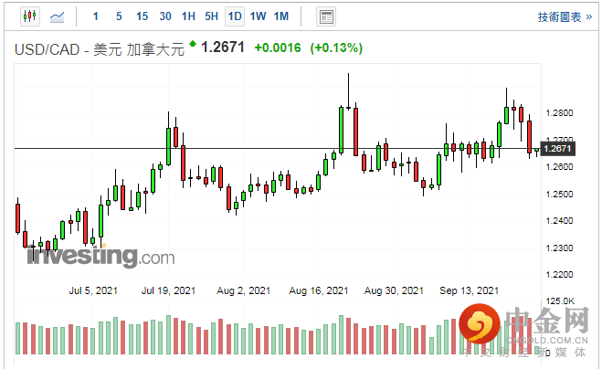 screenshot-20210924-114816.png screenshot-20210924-114816.png