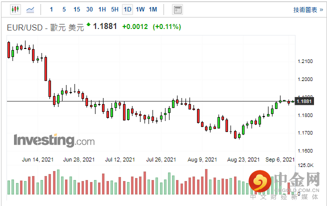 screenshot-20210907-112703.png screenshot-20210907-112703.png