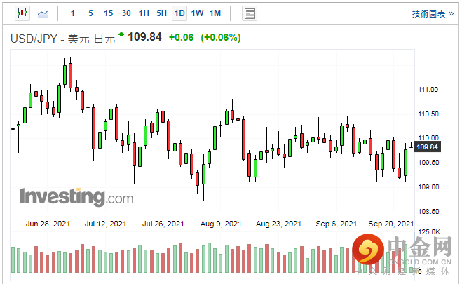 screenshot-20210923-113747.png screenshot-20210923-113747.png