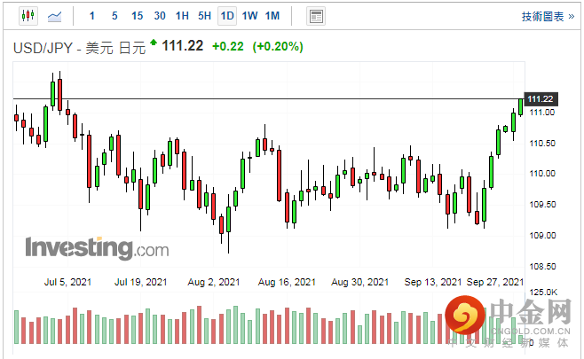 screenshot-20210928-113611.png screenshot-20210928-113611.png