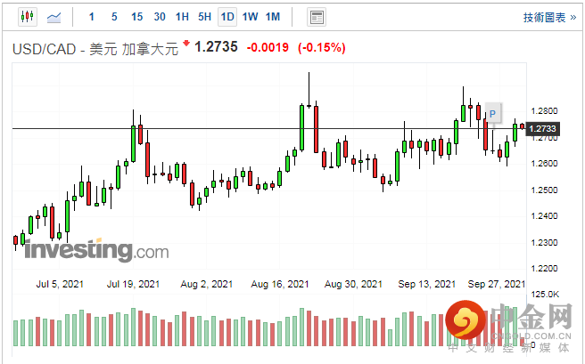 screenshot-20210930-121955.png screenshot-20210930-121955.png