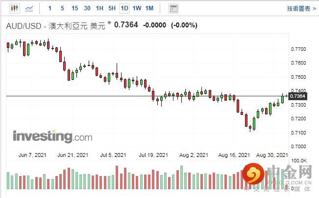 screenshot-20210902-114643.png screenshot-20210902-114643.png