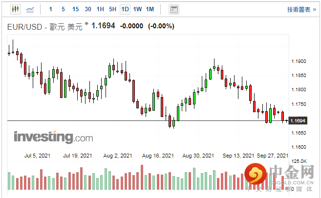 screenshot-20210928-112524.png screenshot-20210928-112524.png