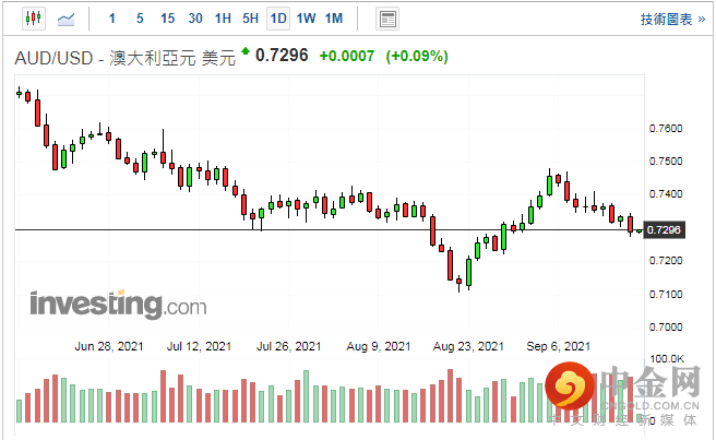 screenshot-20210917-114921.png screenshot-20210917-114921.png