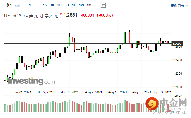 screenshot-20210914-115158.png screenshot-20210914-115158.png