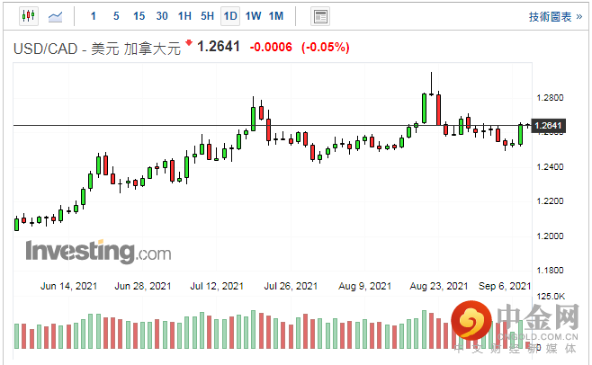 screenshot-20210908-115225.png screenshot-20210908-115225.png