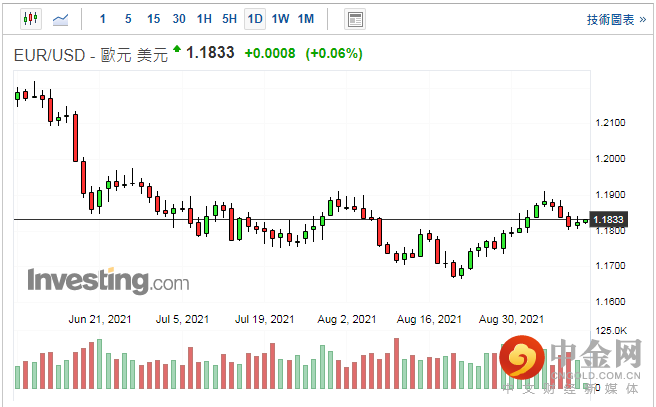 screenshot-20210910-113100.png screenshot-20210910-113100.png