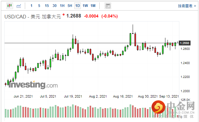 screenshot-20210915-115343.png screenshot-20210915-115343.png