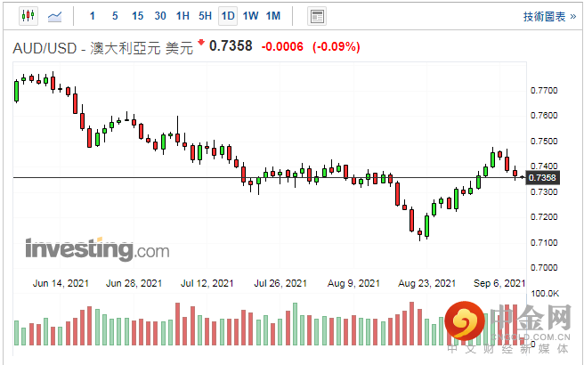 screenshot-20210909-114953.png screenshot-20210909-114953.png