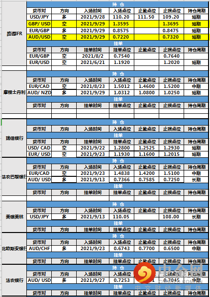 screenshot-20210930-155912.png screenshot-20210930-155912.png