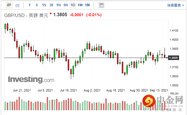 screenshot-20210915-113944.png screenshot-20210915-113944.png