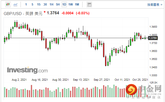 screenshot-20211026-113337.png screenshot-20211026-113337.png