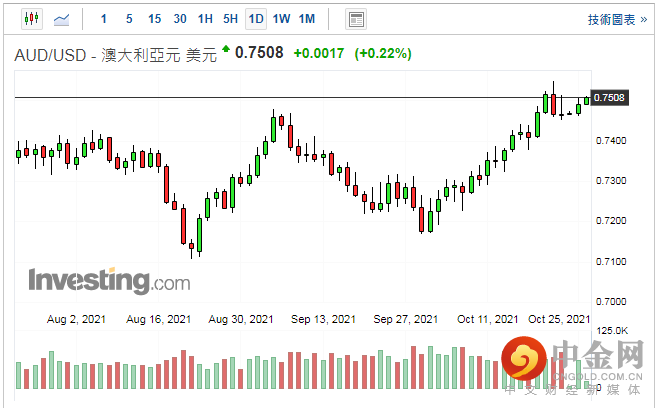 screenshot-20211026-114348.png screenshot-20211026-114348.png