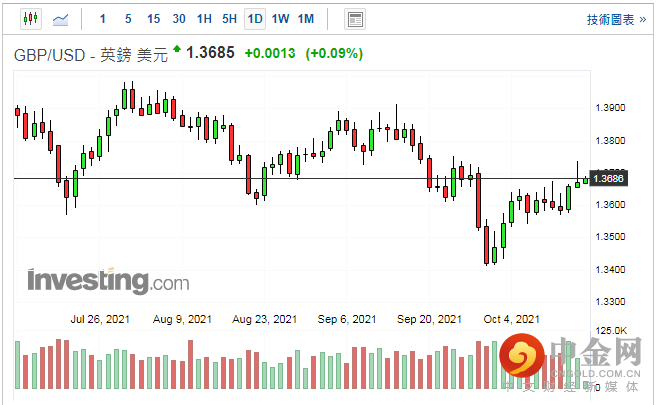 screenshot-20211015-113251.png screenshot-20211015-113251.png