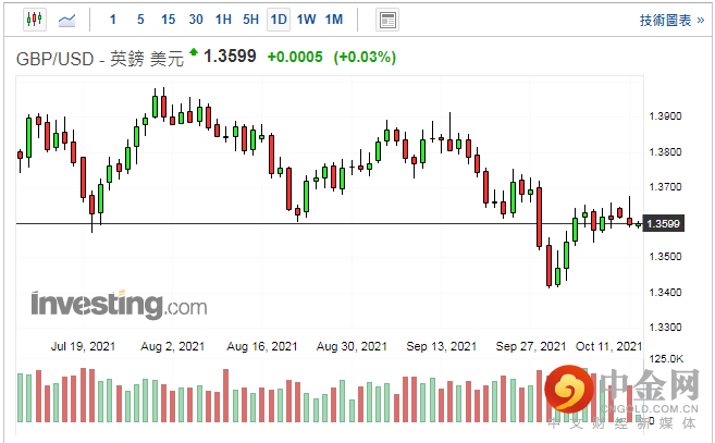 screenshot-20211012-112255.png screenshot-20211012-112255.png