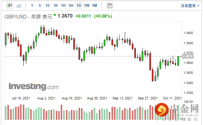 screenshot-20211014-113144.png screenshot-20211014-113144.png